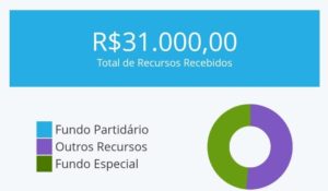 WhatsApp-Image-2020-11-07-at-08.55.46-300x175 WhatsApp-Image-2020-11-07-at-08.55.46