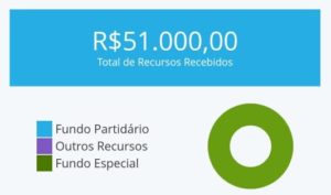 WhatsApp-Image-2020-11-07-at-09.10.23-300x177 WhatsApp-Image-2020-11-07-at-09.10.23