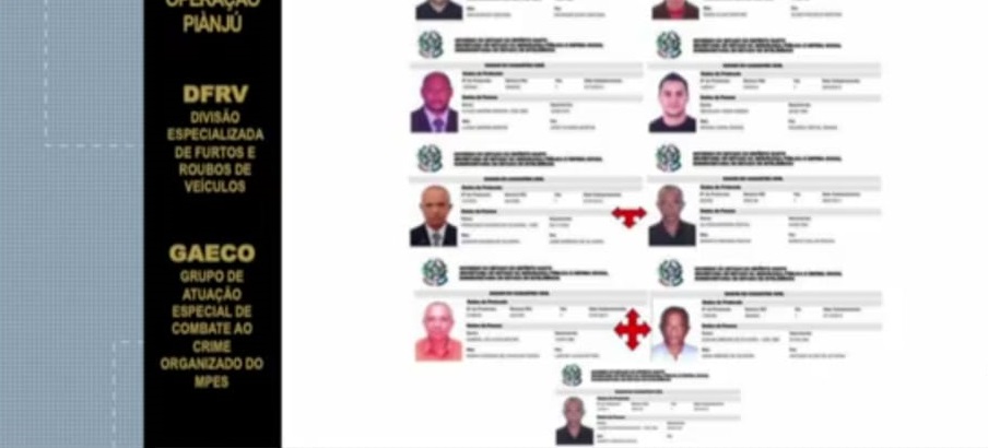 WhatsApp-Image-2020-12-19-at-08.32.04-4 Falsificação de documentos e lavagem de dinheiro internacional por organização criminosa do ES