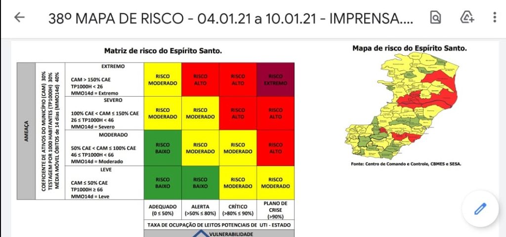 WhatsApp-Image-2021-01-01-at-19.34.45-1024x481 Governo do Estado anuncia o 38º Mapa de Risco