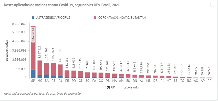 MS-SUS-COVID-19-Vacinacao-Google-Chrome Prefeito de santa Teresa dá sinal verde para compra de vacinas