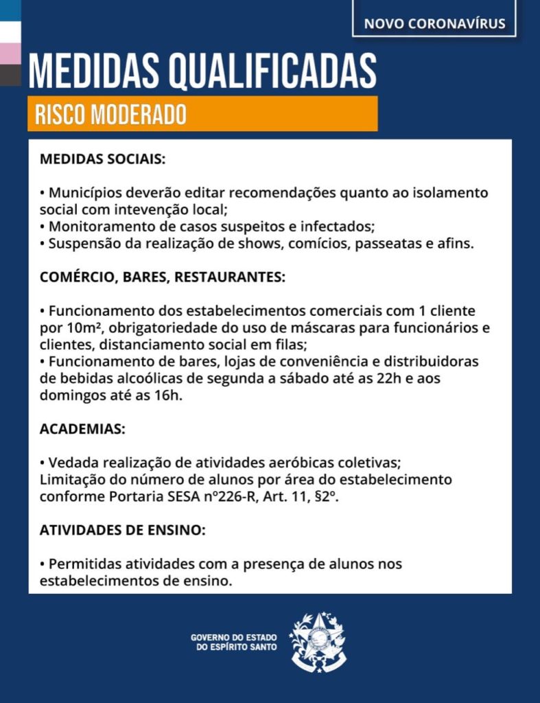 WhatsApp-Image-2021-04-02-at-21.39.28-787x1024 Casagrande anuncia o 49º Mapa, com Santa Teresa em Risco Alto