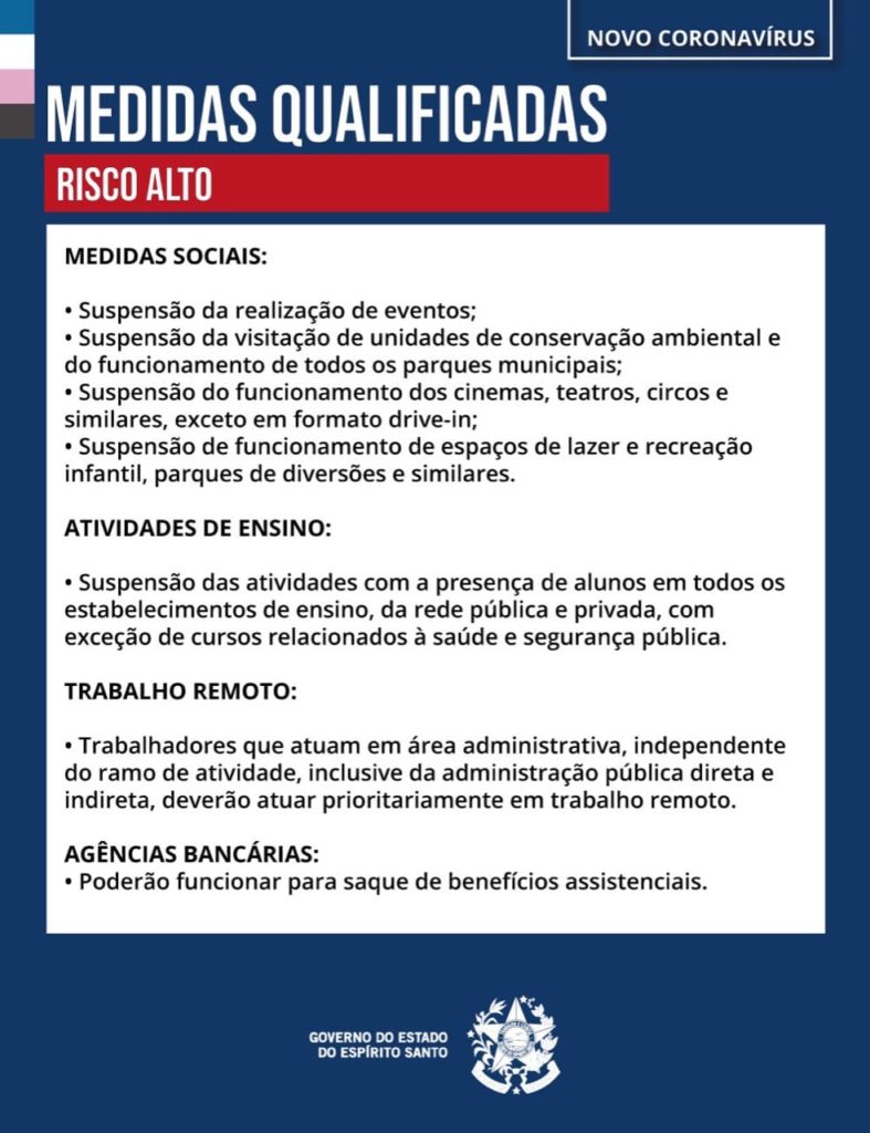 WhatsApp-Image-2021-04-02-at-21.39.30-787x1024 Casagrande anuncia o 49º Mapa, com Santa Teresa em Risco Alto