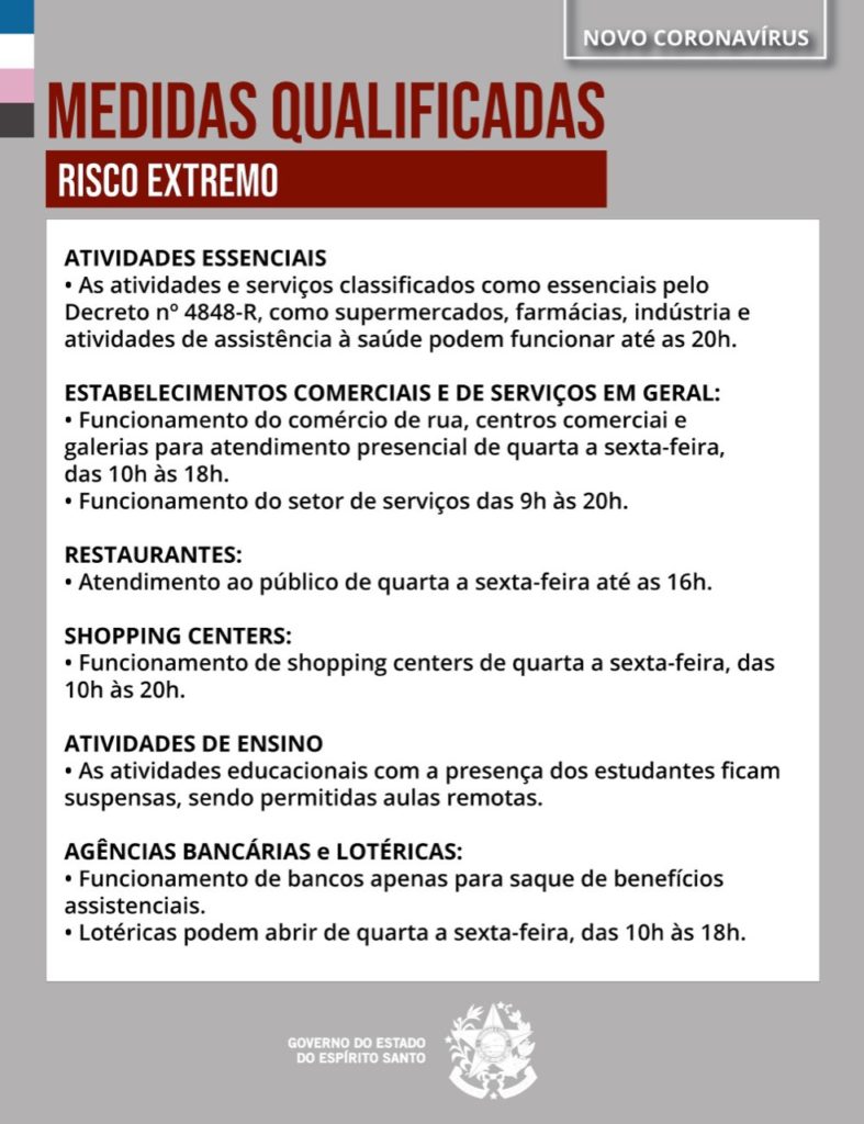 WhatsApp-Image-2021-04-02-at-21.56.06-787x1024 Casagrande anuncia o 49º Mapa, com Santa Teresa em Risco Alto