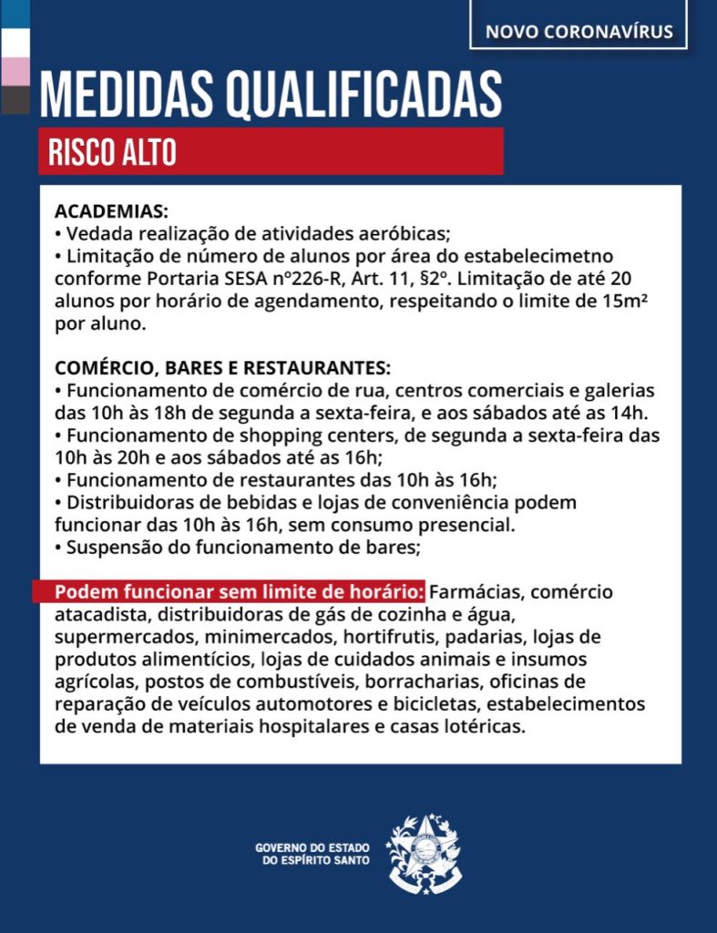 WhatsApp-Image-2021-04-02-at-21.56.21-787x1024 Casagrande anuncia o 49º Mapa, com Santa Teresa em Risco Alto