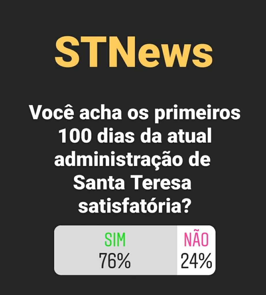 WhatsApp-Image-2021-05-01-at-17.39.15-922x1024 Prefeito de Santa Teresa pontua 76% de aprovação
