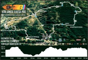 satelite-pro-300x205 Santa Teresa recebe a 2ª etapa da COCMTB 2022