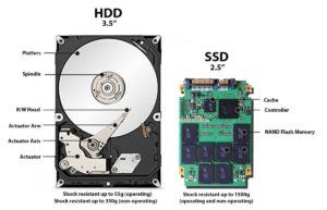 18095417904499-300x193 As Principais Diferenças entre HDs e SSDs: Qual é o Melhor Para Você?