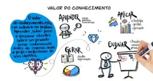 WhatsApp-Image-2022-09-19-at-20.58.14-300x160 Sebrae Lança Radar, um serviço de oportunidades