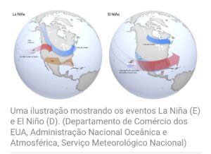 WhatsApp-Image-2023-09-16-at-17.53.28-300x218 Não existe emergência climática