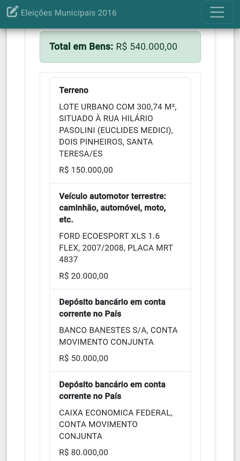 cf713e32-43d6-4918-bf1b-9a6602f69363 Empobrecimento do prefeito Kleber intriga eleitor Teresense