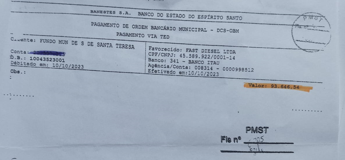 oba Escândalo na saúde em Santa Teresa
