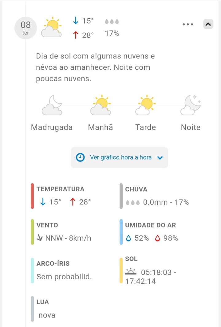WhatsApp-Image-2024-10-08-at-14.46.48 Retorno das chuvas para Santa Teresa e região