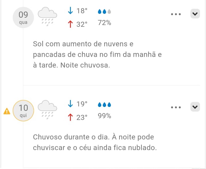 WhatsApp-Image-2024-10-08-at-14.47.27 Retorno das chuvas para Santa Teresa e região