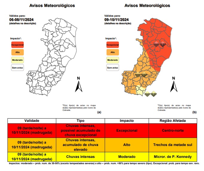 36d29a4a-18d6-4ab6-af93-f33f9ced51d5 Alerta de perigo para a região norte e serrana com precipitações acima de 100 mm