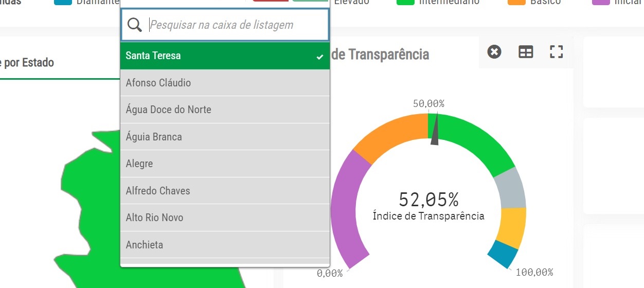 0db77580-7946-45d1-96e5-b69a0296af2d-1 Bastidores da Política Teresense - Transição, ano novo e posse