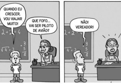 Distribuir elogios e ganhar pontos com o poder que eu deveria fiscalizar